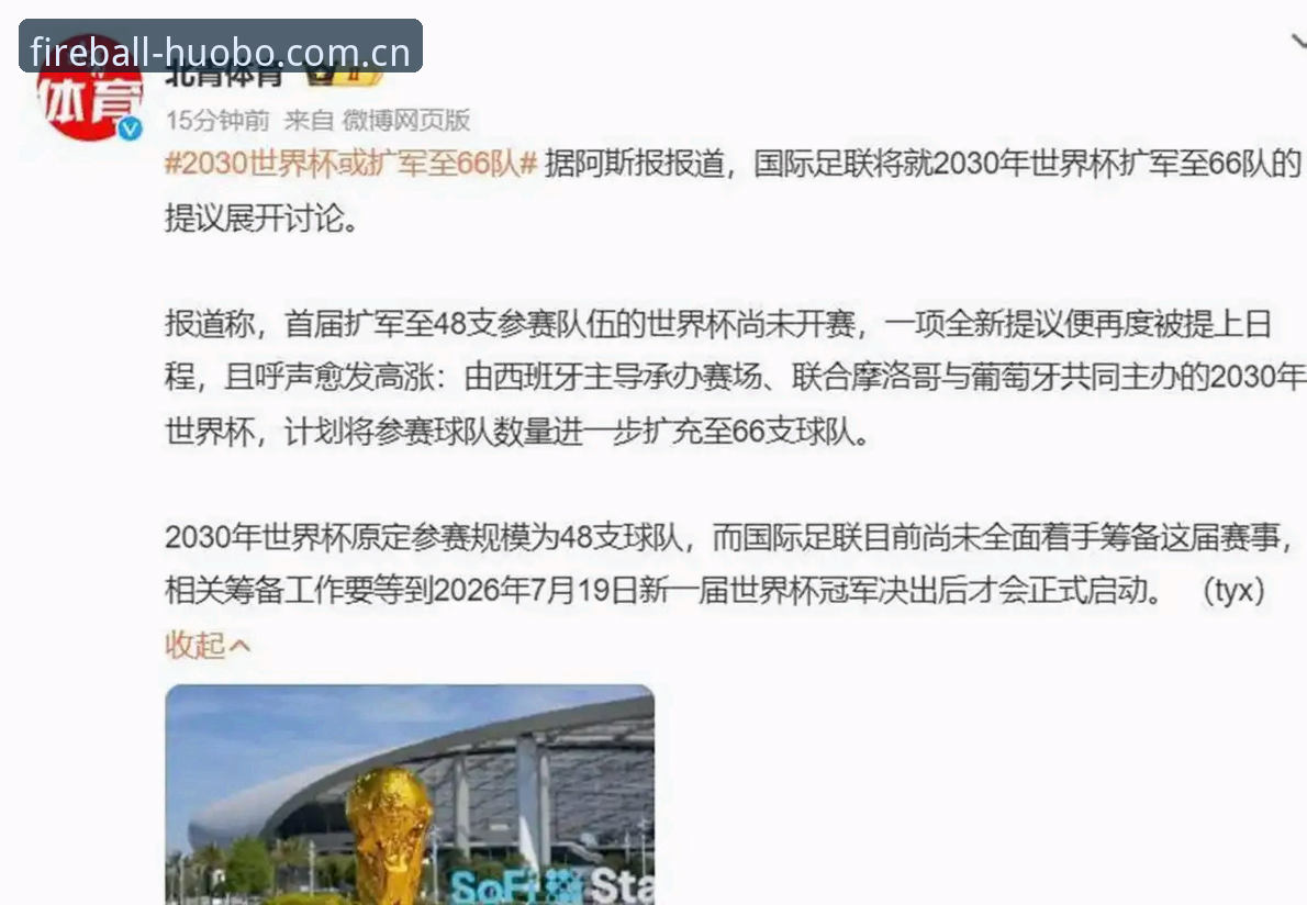 揭秘世界杯66队扩军计划背后的数据推演：中国男足入场时机已成熟？