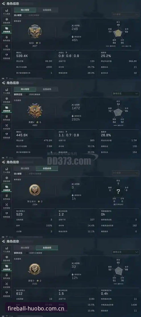 7个关键细节解读梅里诺复出背后的火博体育数据密码