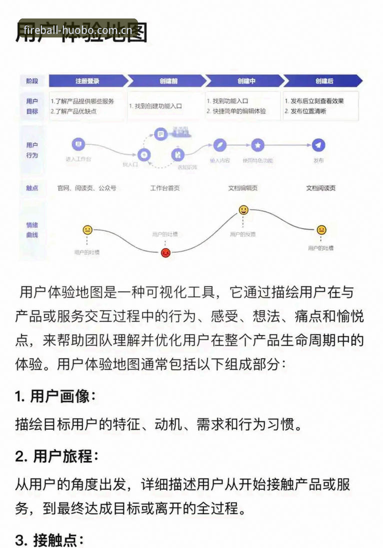 火博体育平台用户体验详解：从新手到老手的完整指南