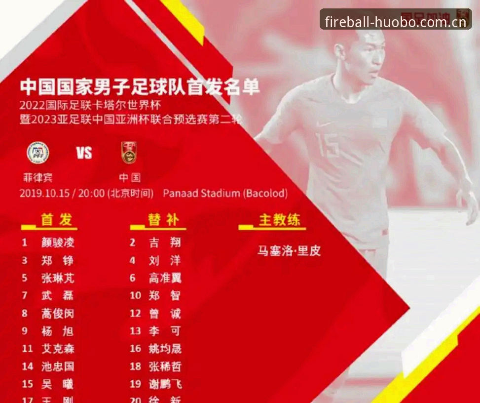 揭秘世界杯66队扩军计划背后的数据推演：中国男足入场时机已成熟？
